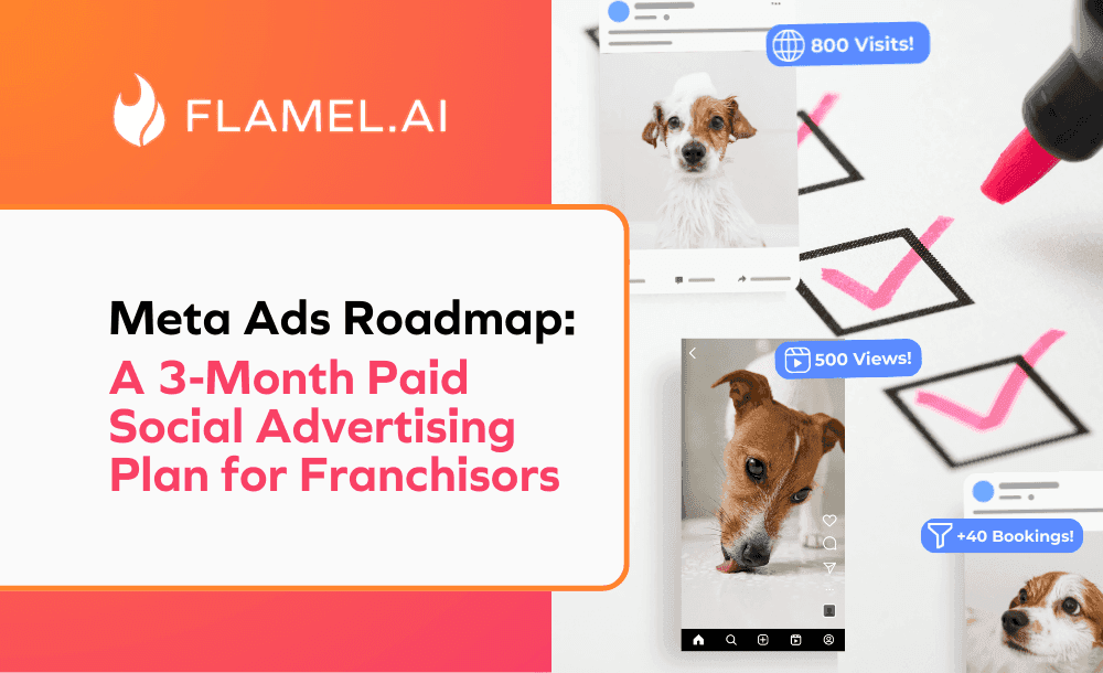 Meta Ad Roadmap: A 3‑Month Paid Social Advertising Plan for Franchisors